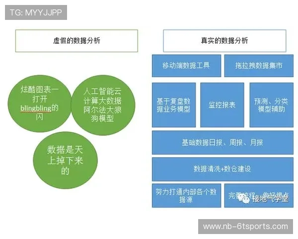 广州排球队比赛经验分析与数据洞察探讨 广州排球队比赛经验分析与数据洞察探讨