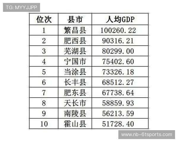 广州排球队实力强劲荣登全国排球实力排行榜第四位 广州排球队实力强劲荣登全国排球实力排行榜第四位