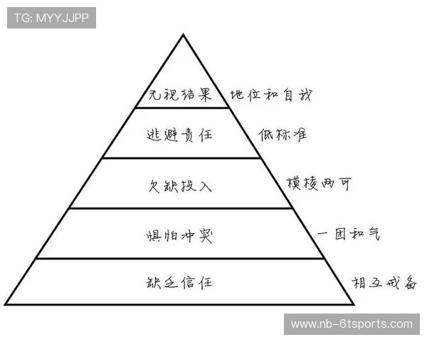 广州排球队的团队协作之道:探索排球运动中的默契与配合技巧 广州排球队的团队协作之道:探索排球运动中的默契与配合技巧