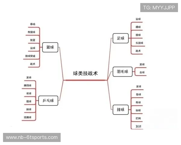 深圳篮球队防反体系解析:战术运用与实战效果探讨 深圳篮球队防反体系解析:战术运用与实战效果探讨