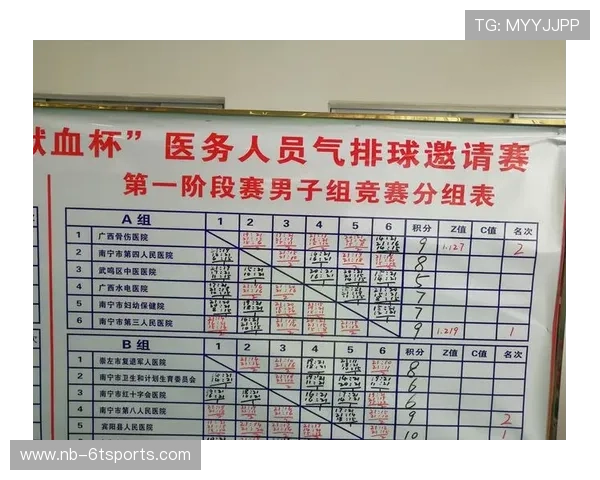 西安排球队在邀请赛中的表现与比赛经验分析 西安排球队在邀请赛中的表现与比赛经验分析